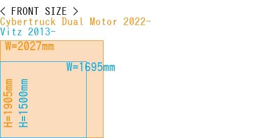 #Cybertruck Dual Motor 2022- + Vitz 2013-